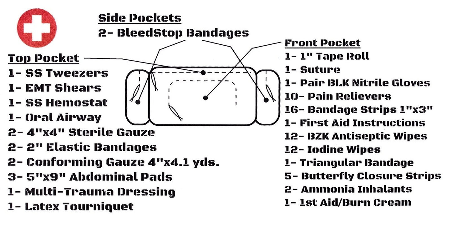 First-Aid Rapid Response Kit (Red)