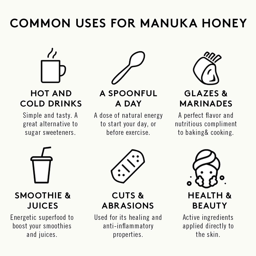 New Zealand Honey Co. Raw Manuka Honey UMF 10+ | MGO 263+, 8.8oz / 250g