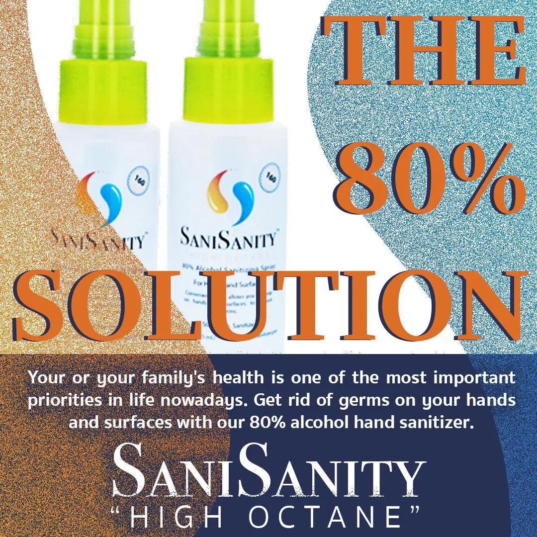 SaniSanity Hand Sanitizer SaniSanity