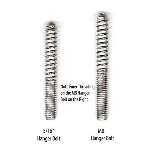 Leg Daddy 2-1/2" Black Round HDPE Plastic Sofa Legs with Non-Slip Rubber Base, Set of 2 Leg Daddy