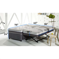 Thumbnail for decoTrundle Luxury Combo Upholstered Bed Package