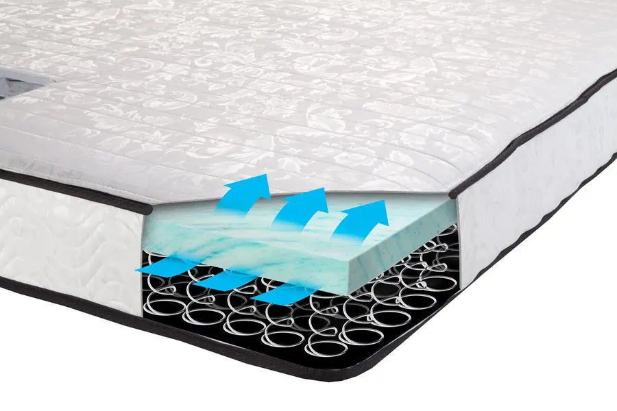 ComforCOOL 6" Replacement Sleeper Sofa Mechanism Mattress