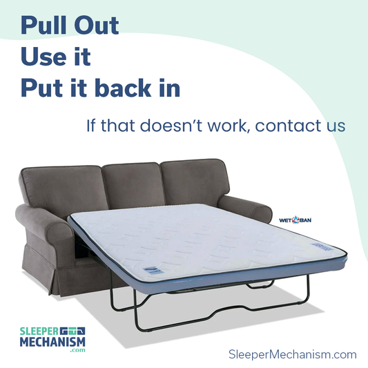 Contact us about questions you may have about repairing Sleeper Sofa Mechanisms