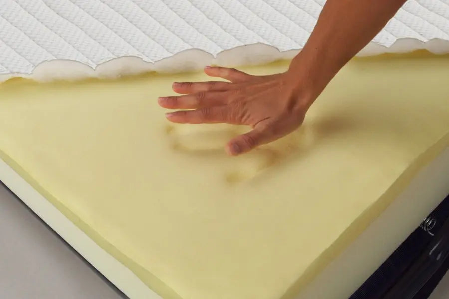 Memory Flex 5" Replacement Sleeper Sofa Mechanism Mattress Leggett & Platt