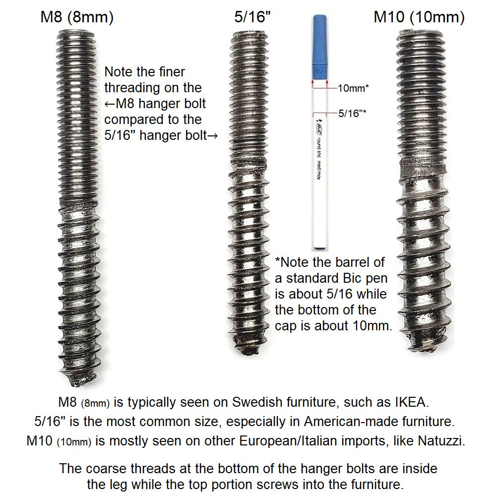 Leg Daddy Hanger Bolt Fit Test Kit: 5/16", M10, and M8 Sizes