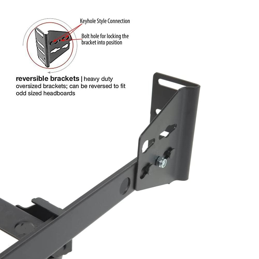 L&P 491028 Footboard Adapter Kit for Restmore Keyhole Bed Frames