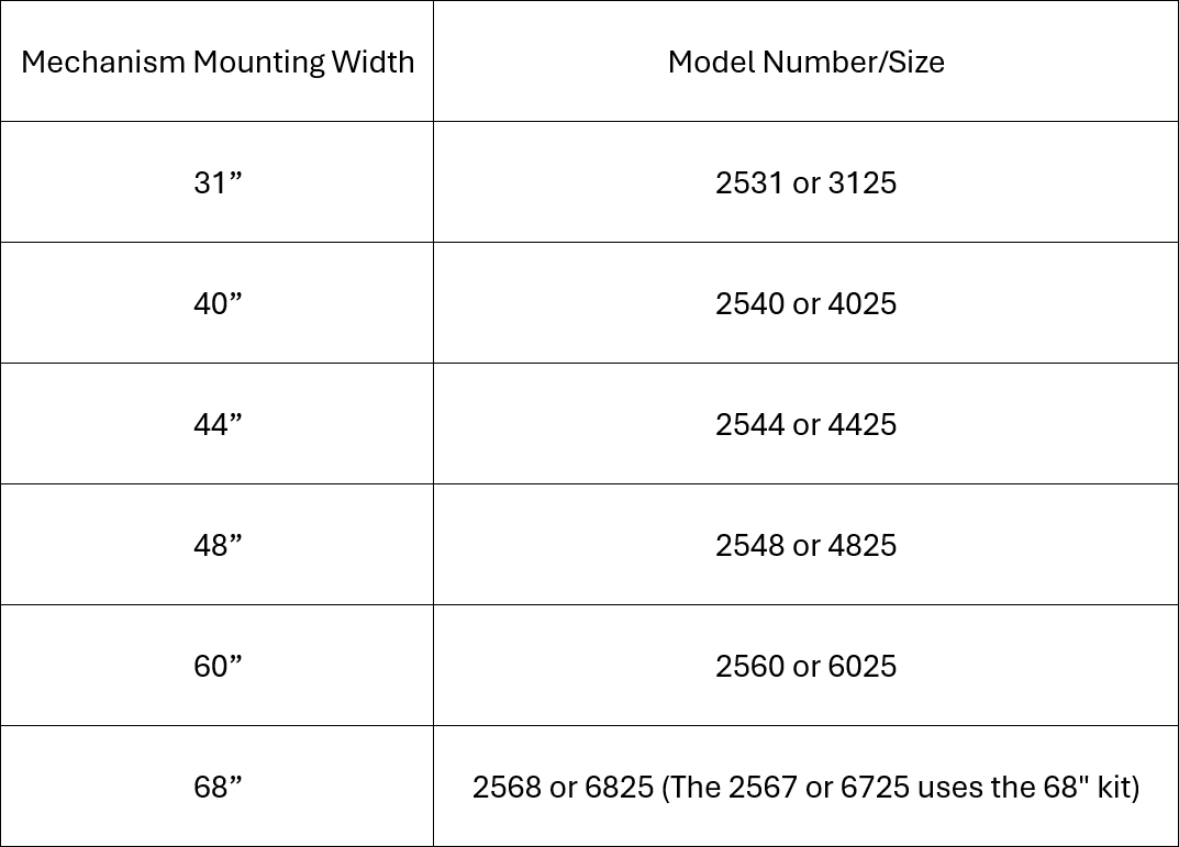 Max Plus 2500 Series by L&P Replacement Sleeper Sofa Mechanism Repair Kit