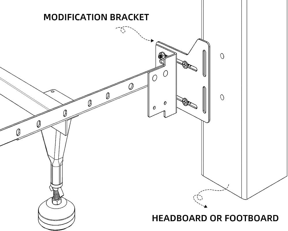 bedCLAW Queen Bed Modification Plate, Headboard Attachment Bracket, Set of 2