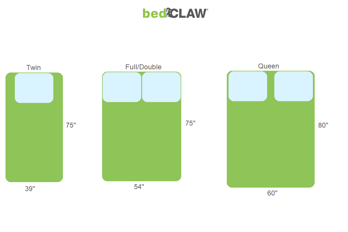 bedCLAW Twin, Full, Queen Deluxe Steel Bolt-On Bed Frame with Center Support