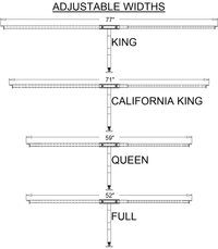 Thumbnail for bedCLAW No-Sag Mattress Slats Center Support - Universal Size Adjusts from Full to Cali-King