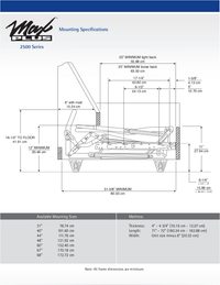 Thumbnail for Max 2500 Series Replacement Sleeper Sofa Mechanism with WetBan Mattress Package